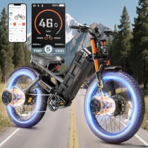 Our Ride on the 2025 Romeo Pro 3/2: Power, Range, and Control
