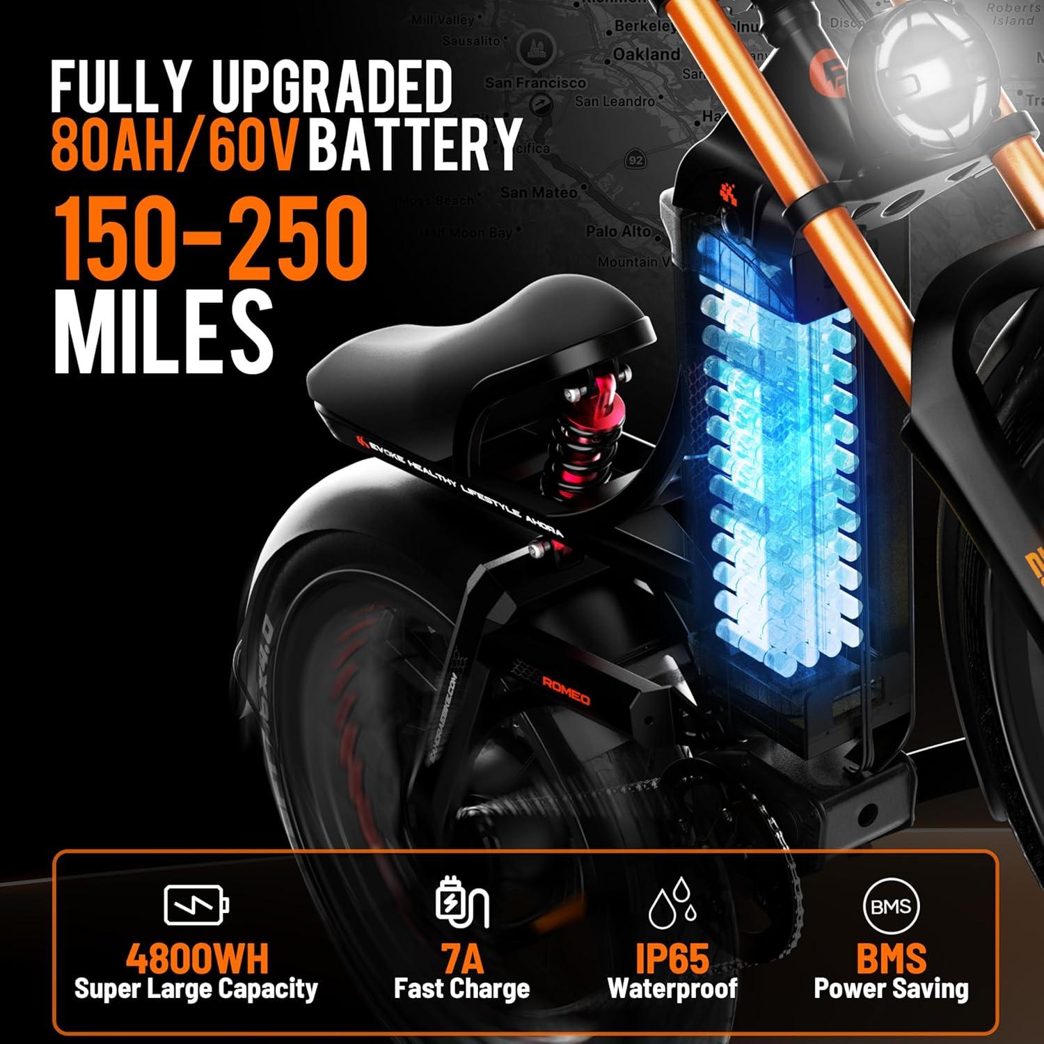 Riding ‍the eAhora Romeo pro Ⅲ: Power and Range Reviewed