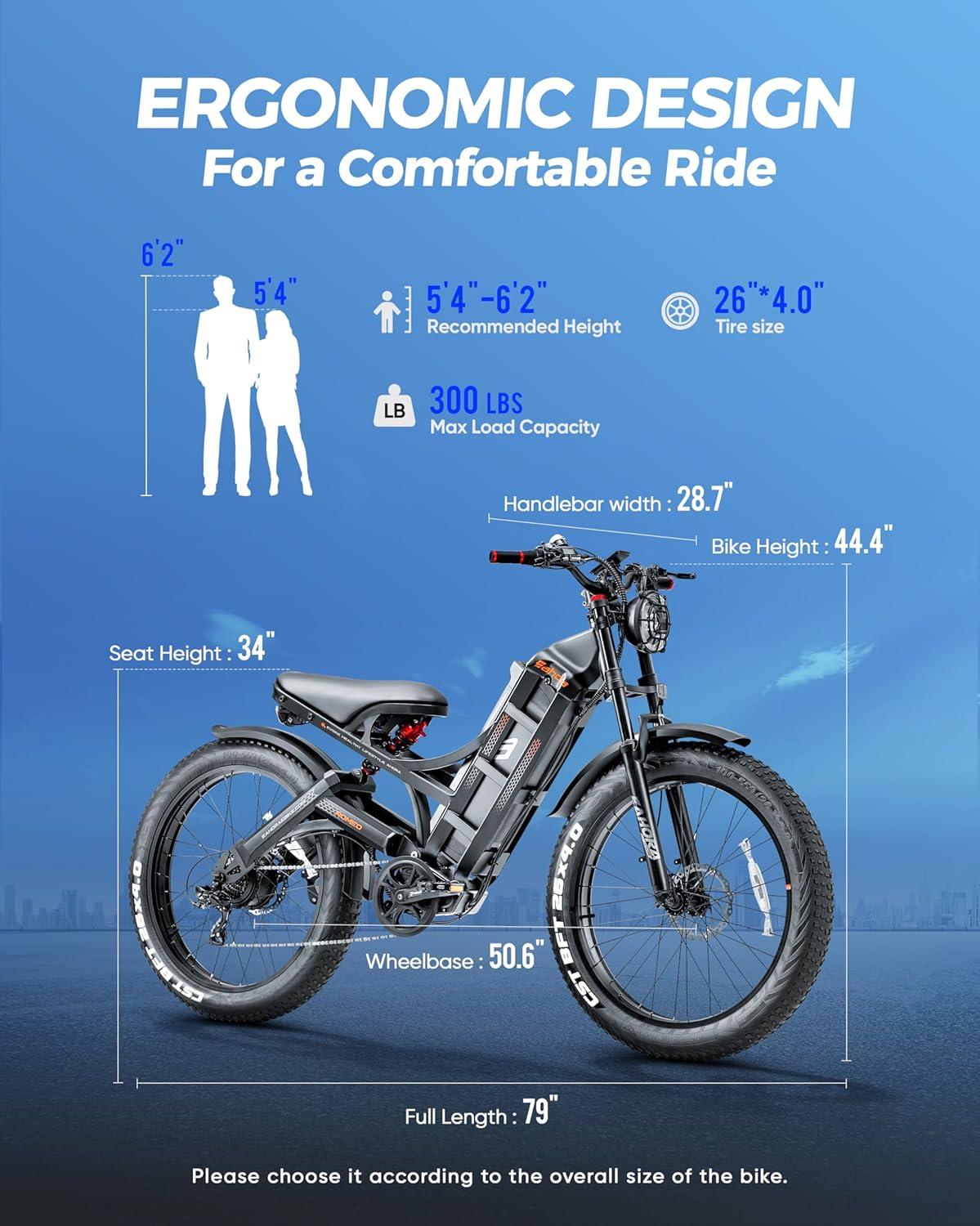 Our Take on the ⁣eAhora ​Romeo Pro: Power,Range,and Comfort Combined
