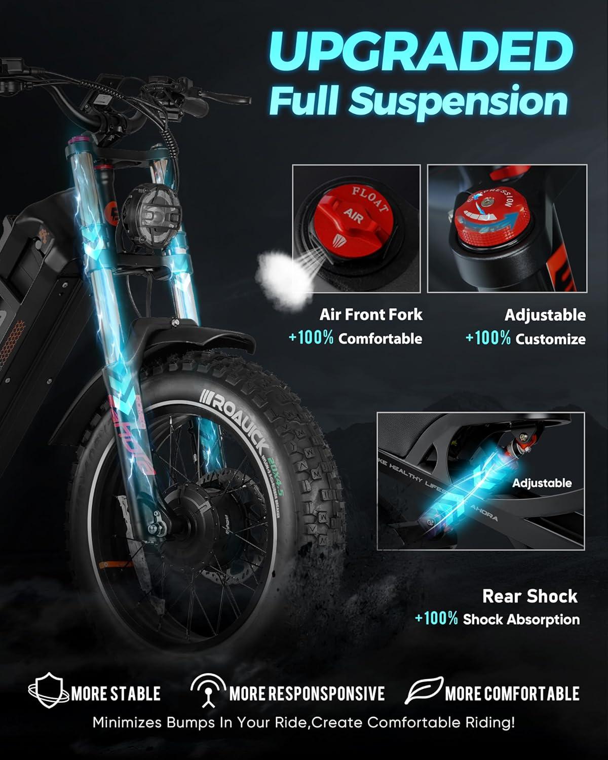 Conquering ​Trails Together: Our Take on the eAhora Romeo II⁢ E-Bike