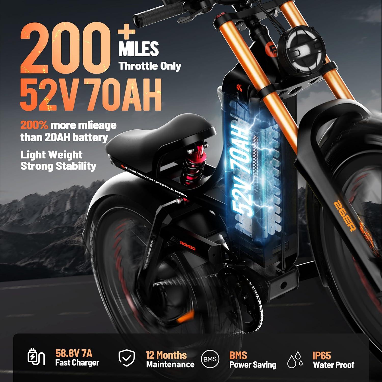 Conquering ​Every Trail: Our Take on the 2025 Romeo⁤ Pro 2